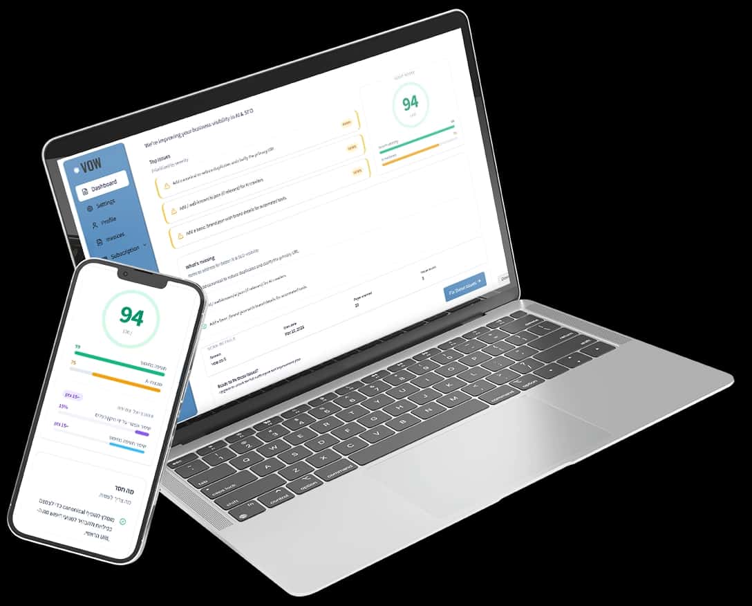 בניית אתרים ושיווק דיגיטלי מבוסס AI לעסקים